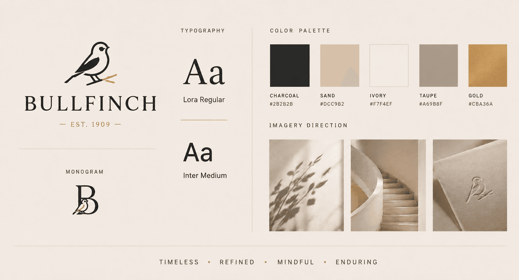 Bullfinch visual brand board